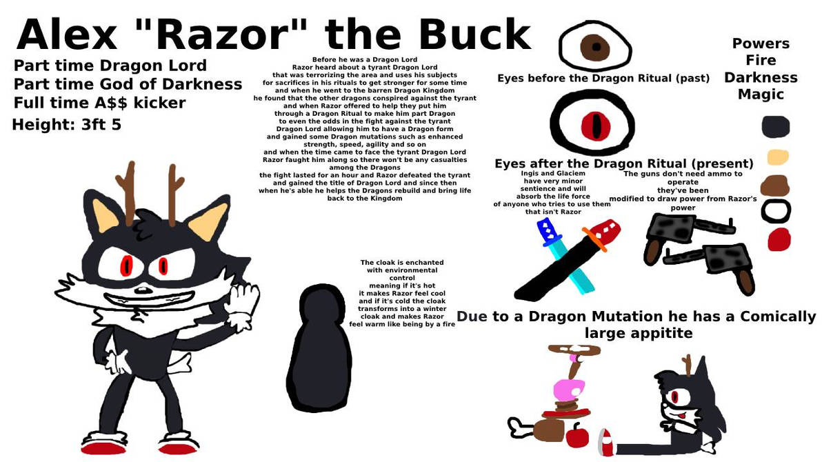 Alex Razor the Buck Ref Sheet by srmthfgfan183 on DeviantArt