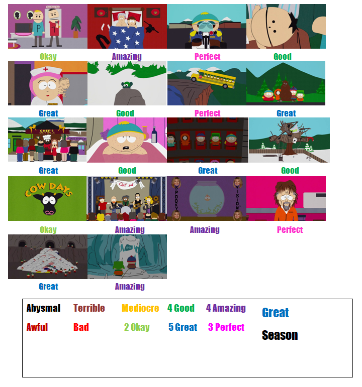 Total Drama Season 5 Scorecard by SpongeGuy11 on DeviantArt