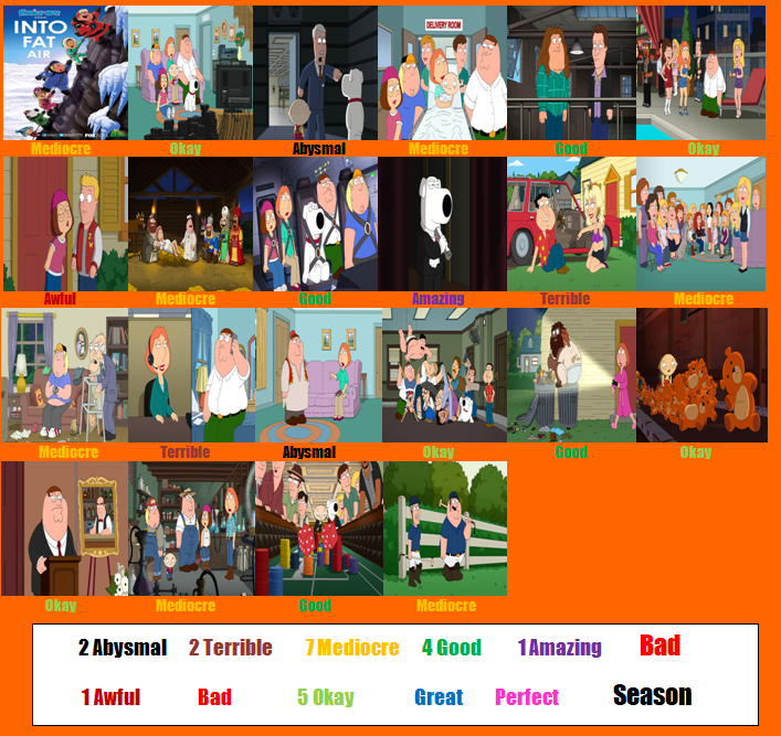 Family guy season 11 2025 episode 1