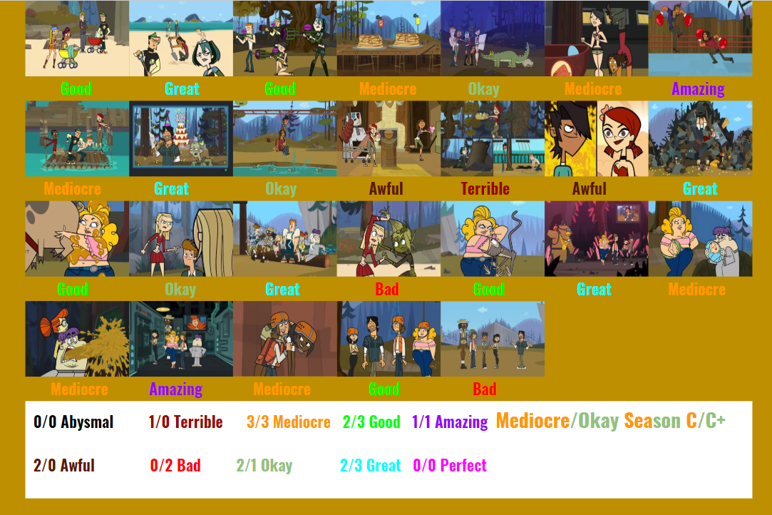 Total Drama Season 5 by mattymattymatt on DeviantArt