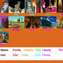 Futurama Season 1 Scorecard