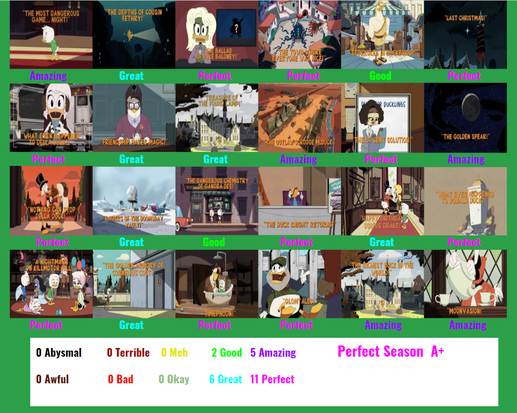 Watch ducktales 2017 season 2025 2 online