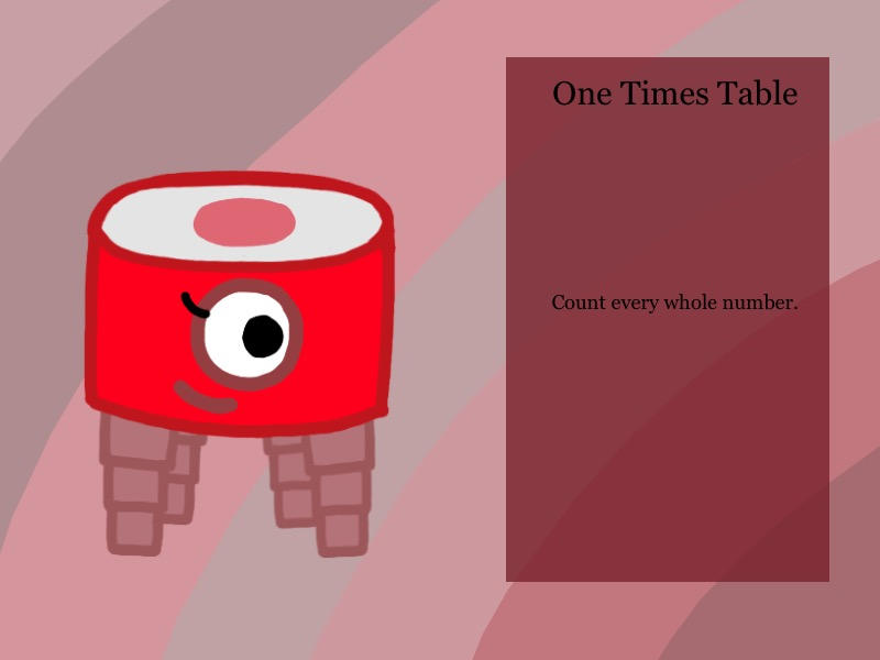One Times Table By Heterodontosaurus On DeviantArt One times table by heterodontosaurus on deviantart