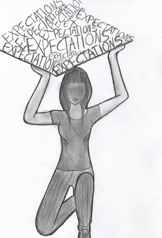 33. Expectations