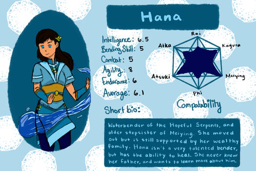 Stat Card - Hana