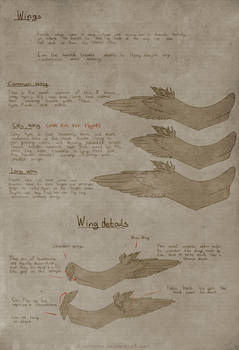 Haroth Species ref [p.3]