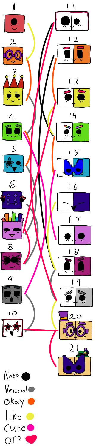 Ship Chart by GUMM1-GUTZ on DeviantArt