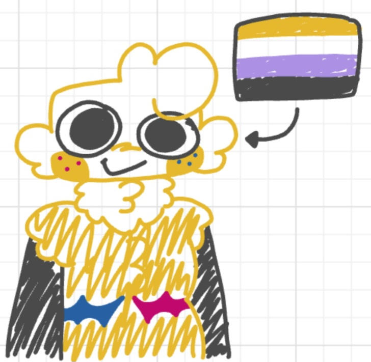 Goob Transgender TRANS-NB GOOB ZOMG by GUMM1-GUTZ on DeviantArt