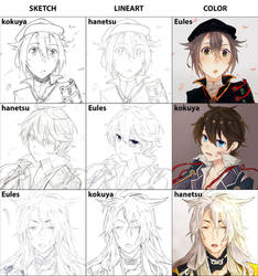 Switcharound Meme: Touken Ranbu