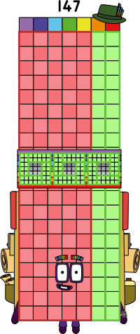 Numberblocks 147 by KonstantinMerkit on DeviantArt