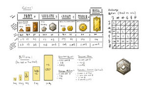 Dwarven Coins