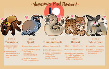 Nopeita's Pixel Patreon - not active!