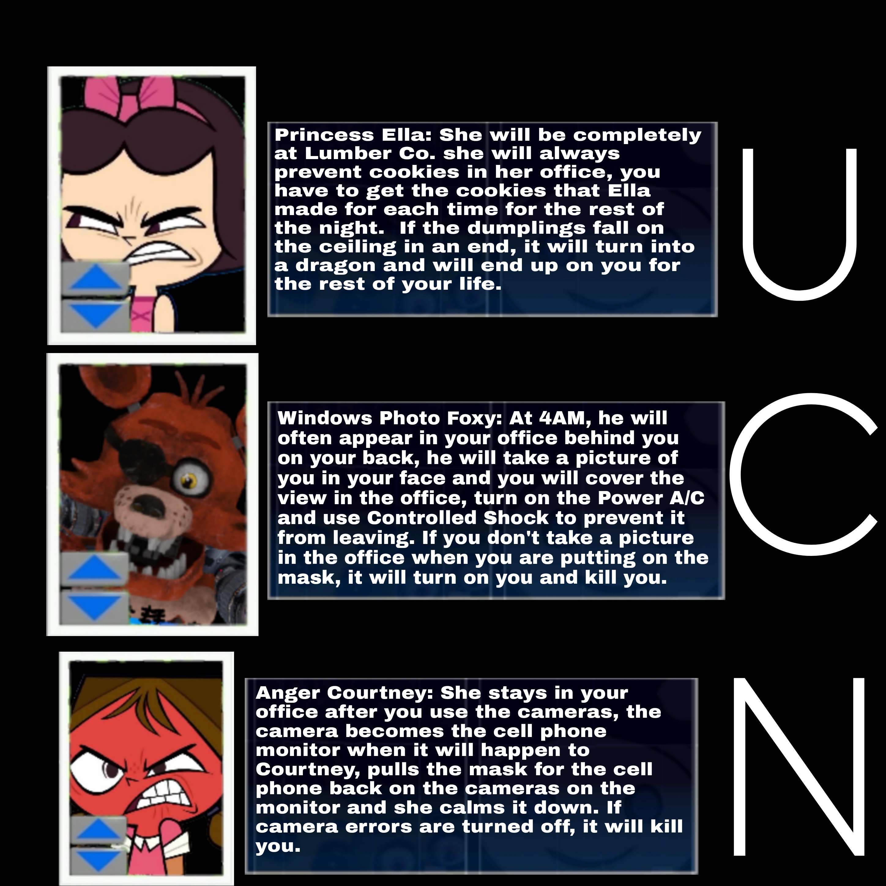 UCN New Animatronics Mechanics by GameIAN361 on DeviantArt