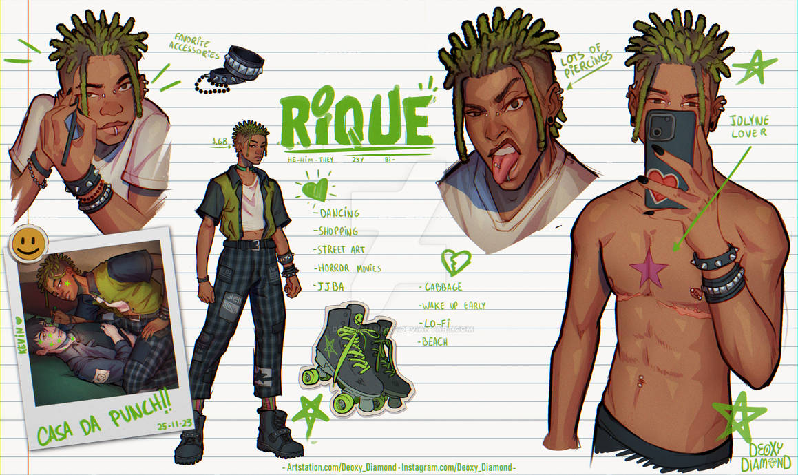 Rique model sheet by DeoxyDiamond on DeviantArt