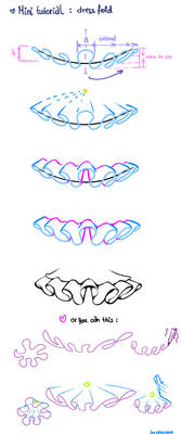 Fold Tutorial