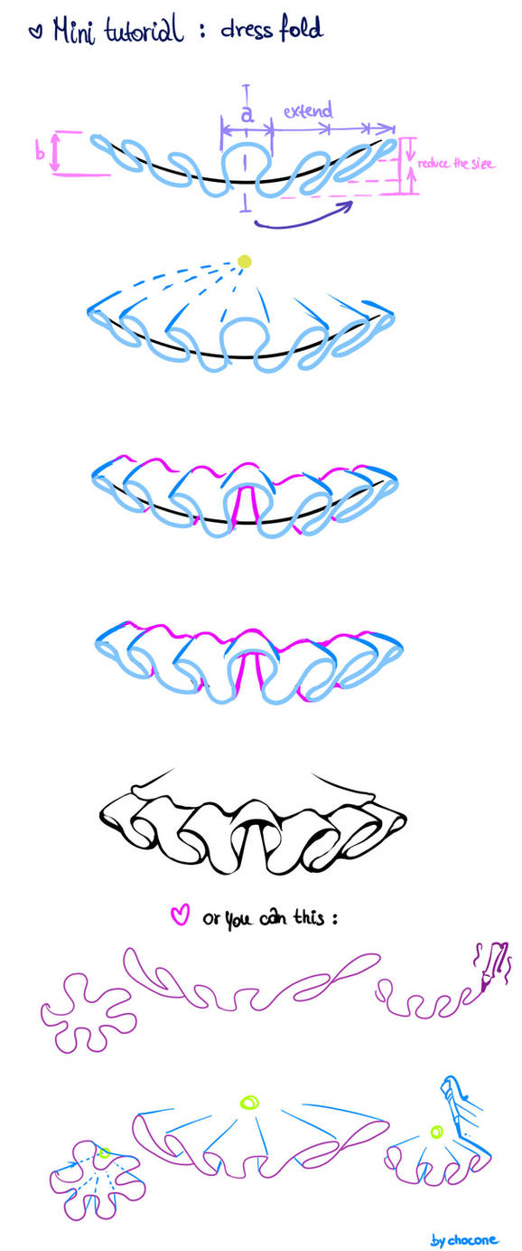 Fold Tutorial by chocone on DeviantArt