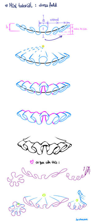 Fold Tutorial