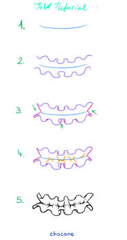 chocone User Profile | DeviantArt