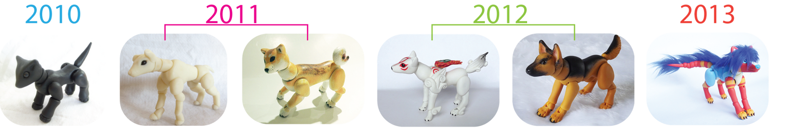Canid Ball Jointed Dolls: Timeline