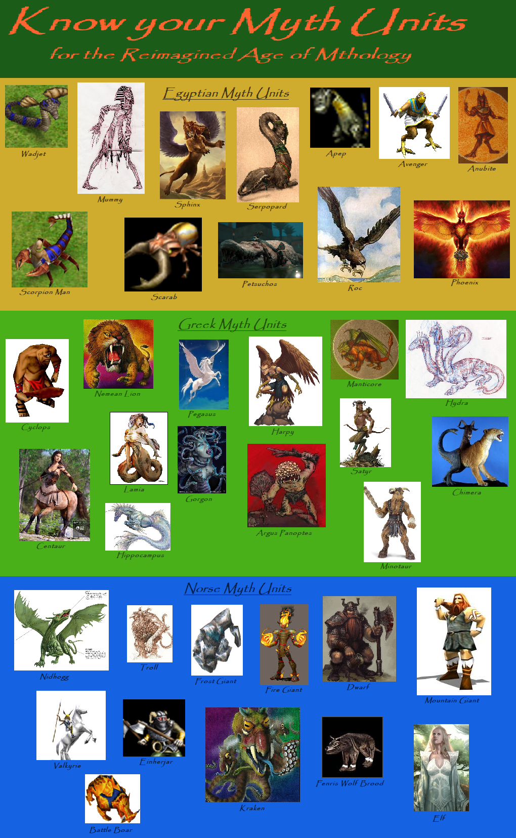 Know Your Reimagined AoM Myth Units by RowserlotStudios1993 on DeviantArt