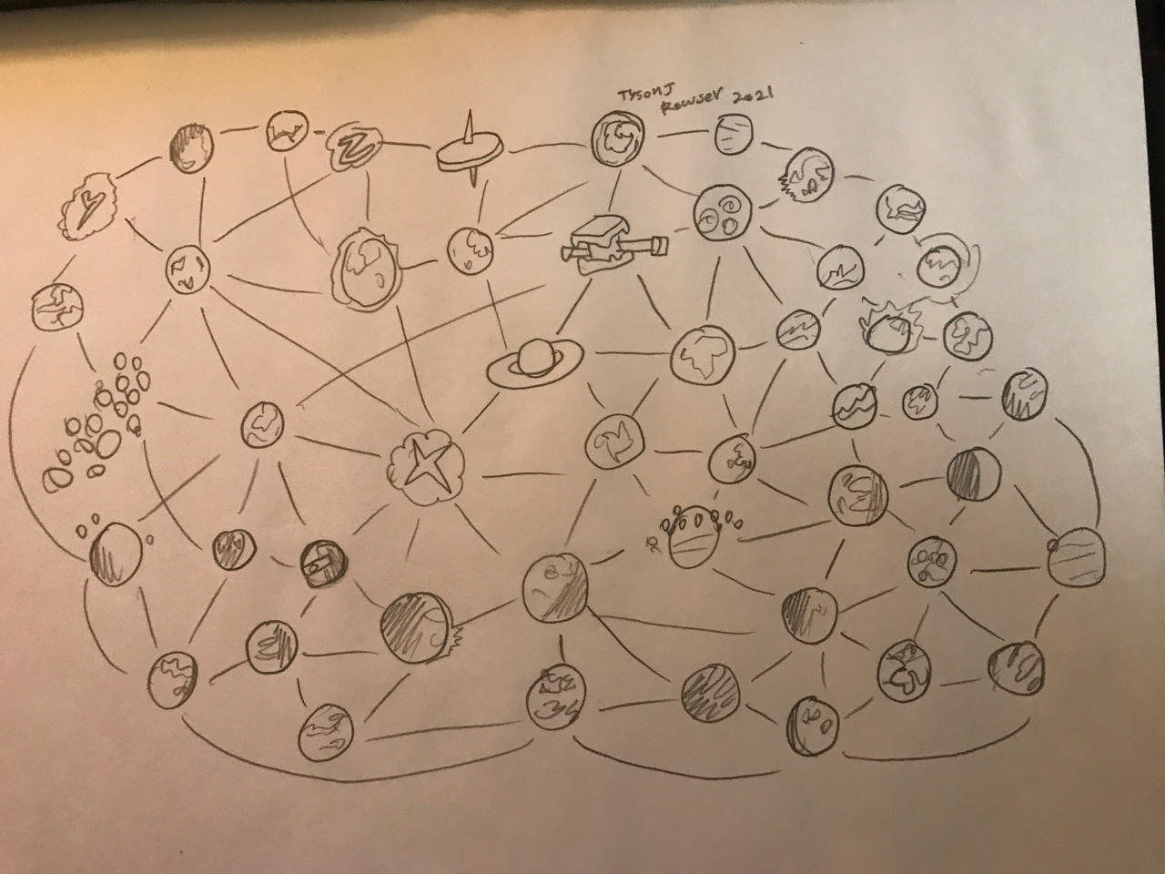 The star map full of planets by RowserlotStudios1993 on DeviantArt