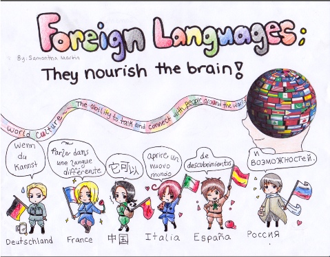 World Language poster!! :D