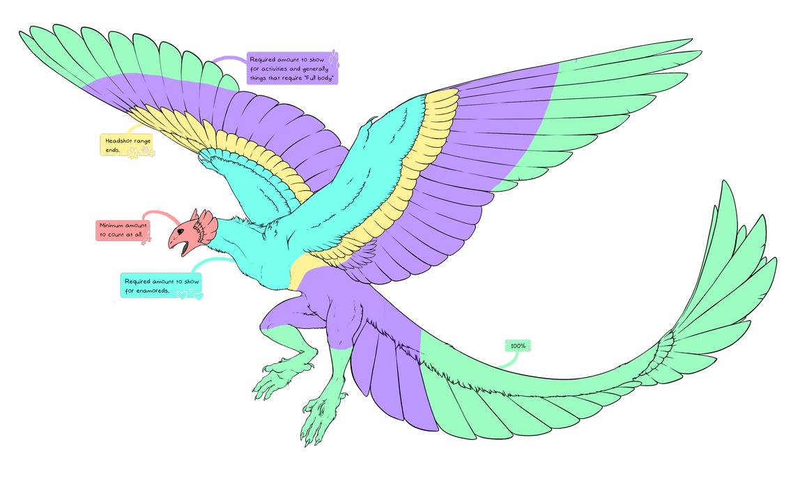 Aerial Range Final by momma-kuku Aerial Range Final by momma-kuku
