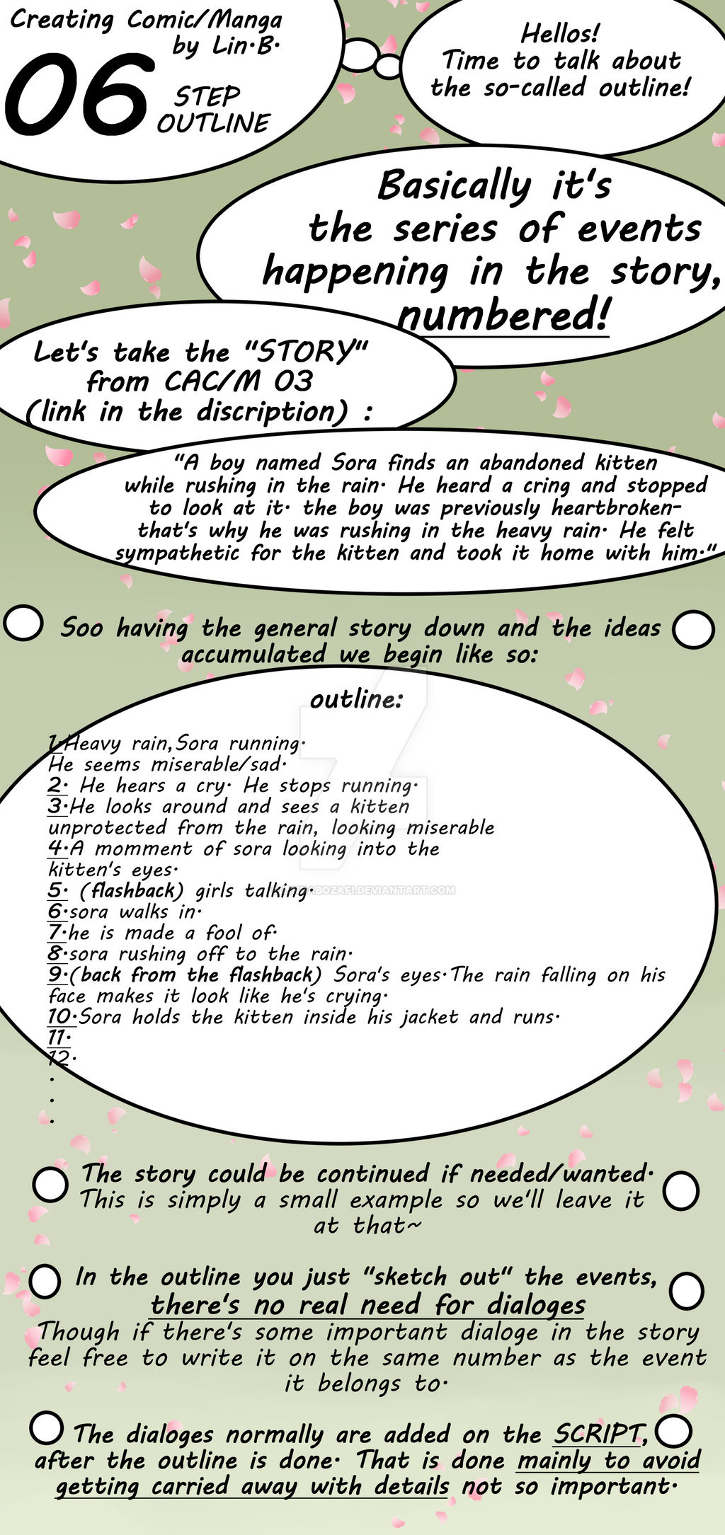 Creating a Manga/ Comic 17: The Step Outline by LindaBozafi on Creating a Manga/ Comic 17: The Step Outline by LindaBozafi on