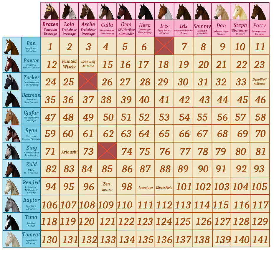 Christmas Breeding Game by SophieMacaulay on DeviantArt