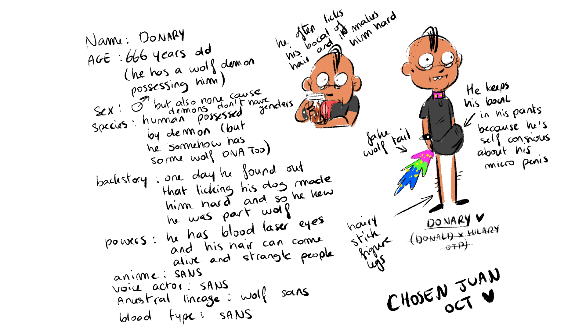 Chosen Juan ref sheet