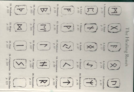 Healing Runes meanings