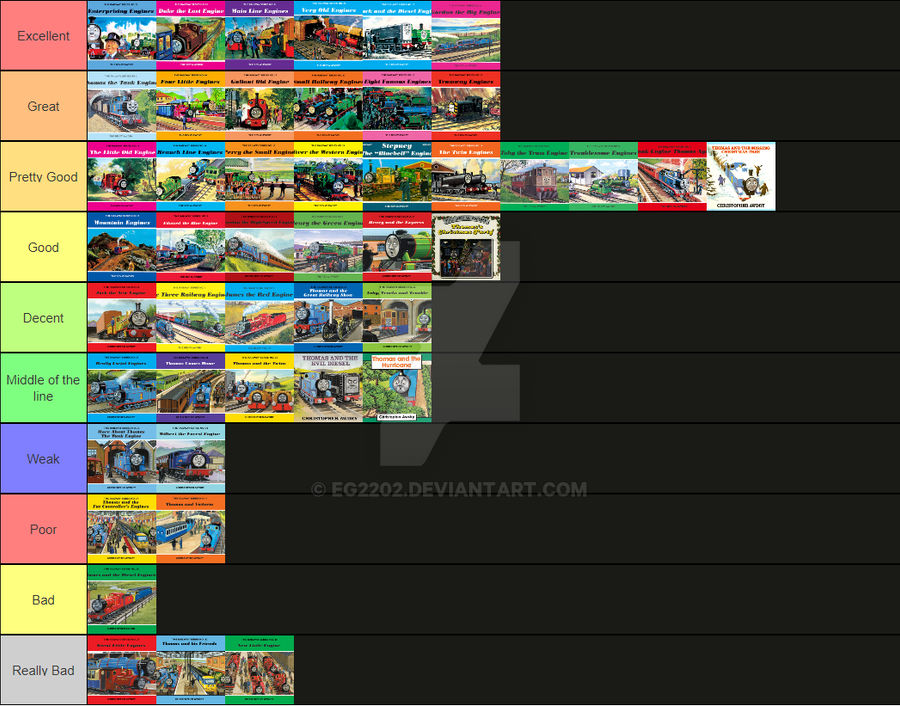 RWS Books ranked by EG2202 on DeviantArt