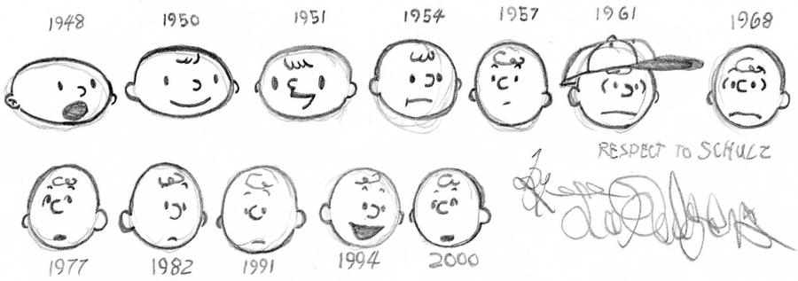 Charlie Brown Character Rotation a charlie brown timeline by thebigJ94 on DeviantArt