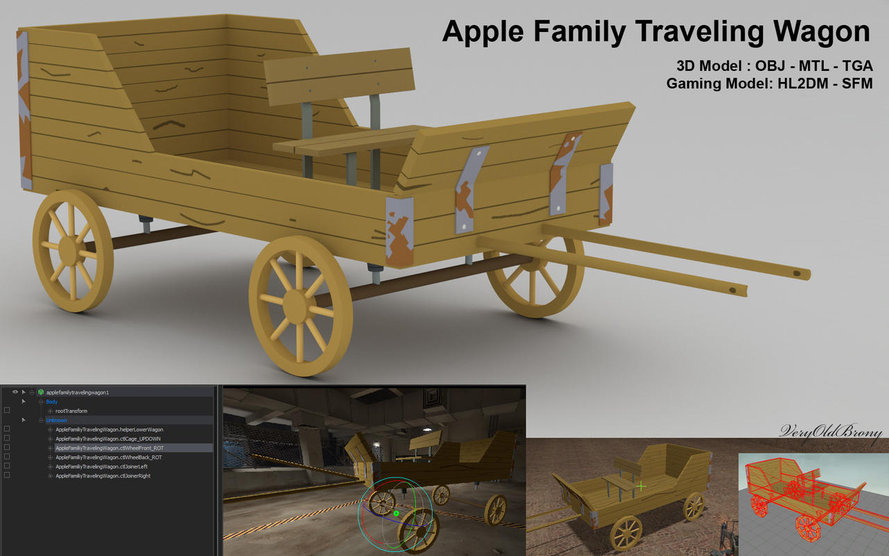 Apple Family Traveling Wagon