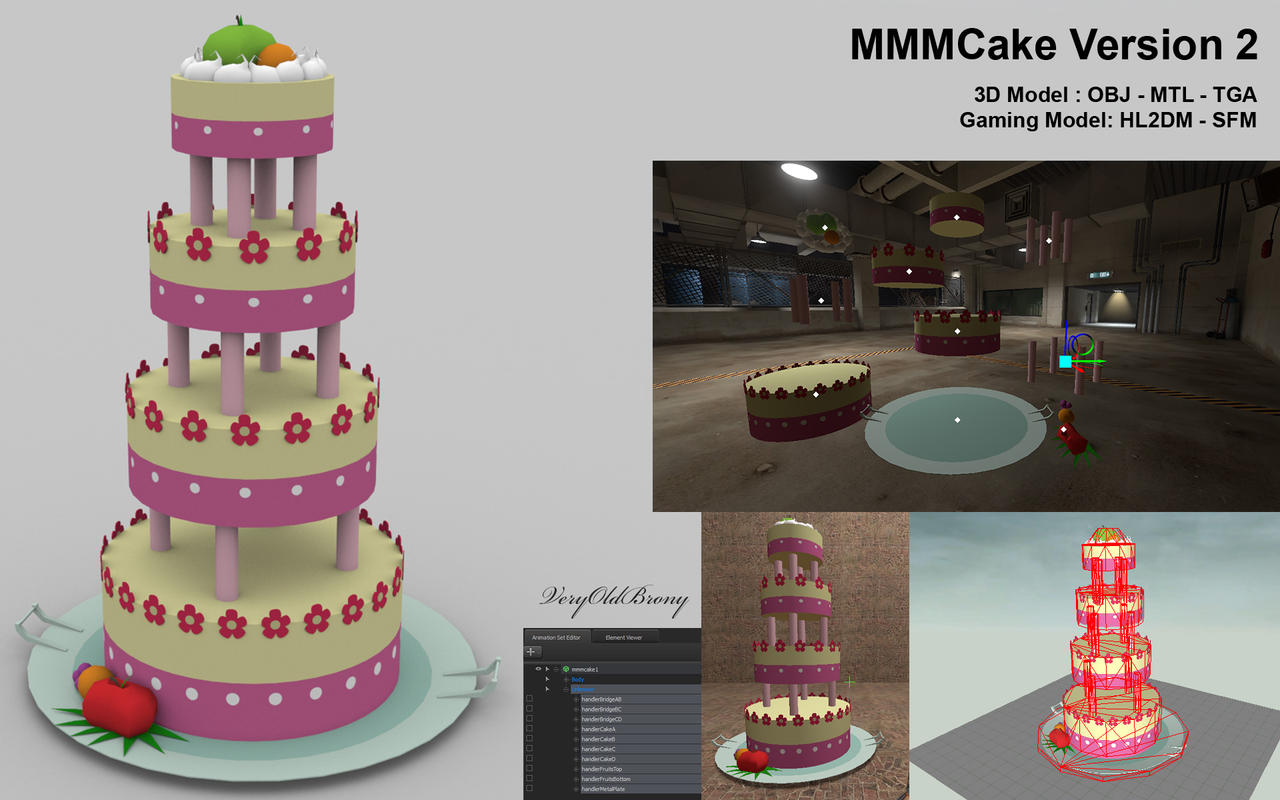 MMMCake Version 2