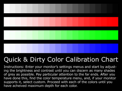 Monitor Calibration Chart