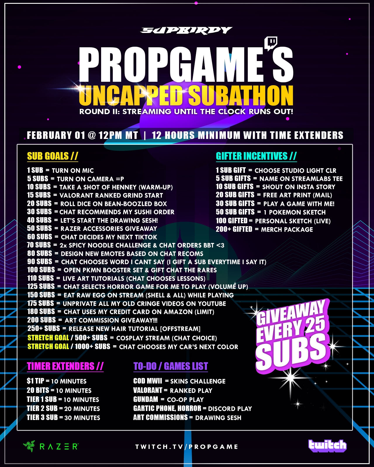 Prop Games 2nd Second Ever Subathon Feb 1 by ItsBirdyArt on DeviantArt