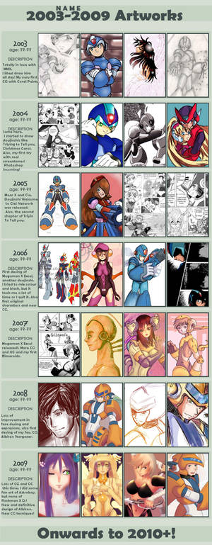 IMPROVEMENT_MEME OMG