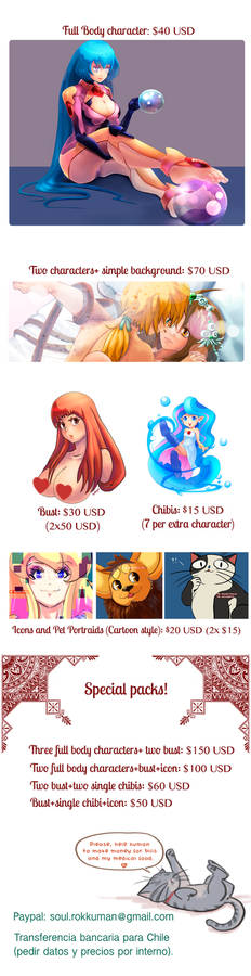 Mango's Commission sheet