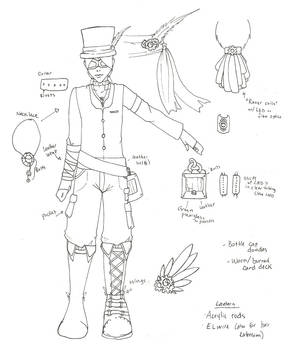 Steampunk costume design