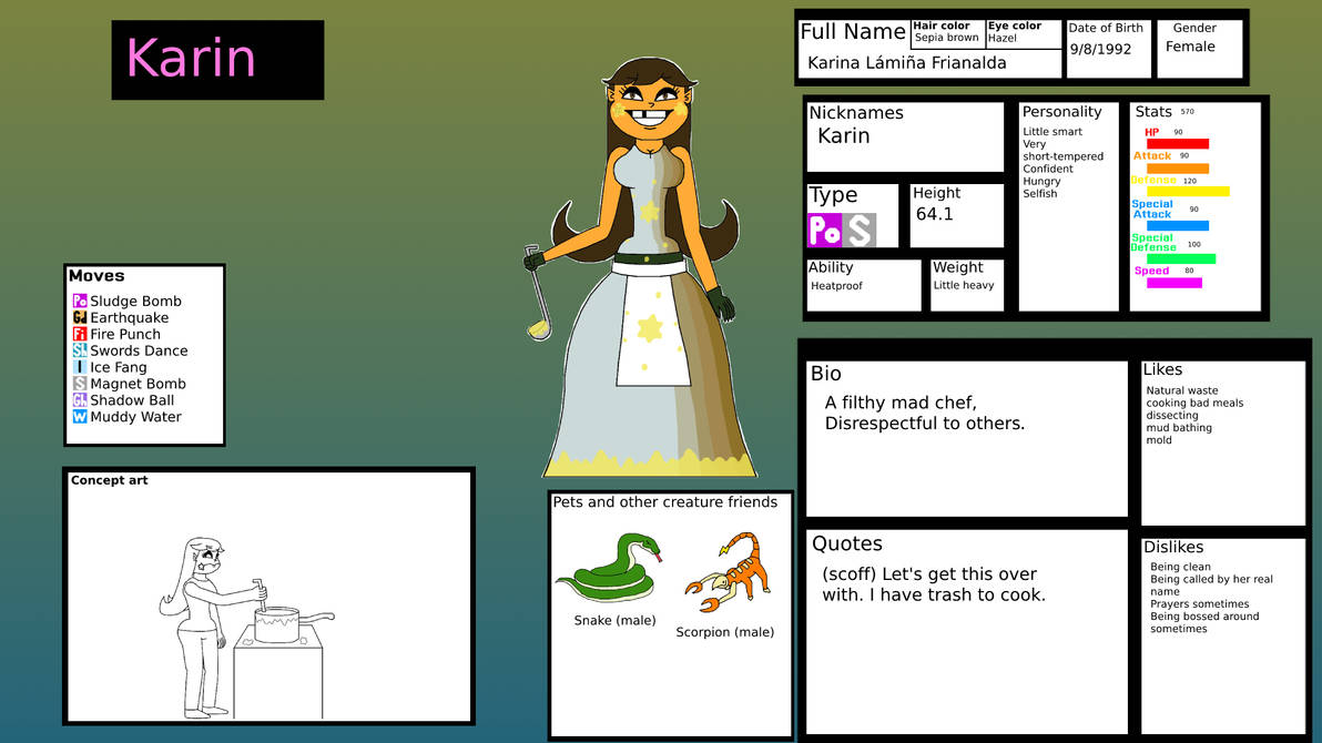 Bio Deviantart Karin's bio by Aiai4948 on DeviantArt