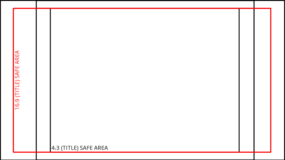 Safe Area Overlay For 16 9 By Razielanarki On DeviantArt safe-area-overlay-for-16-9-by-razielanarki-on-deviantart