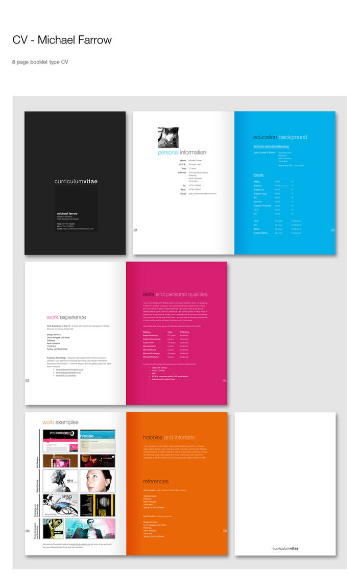 CV by weyforth