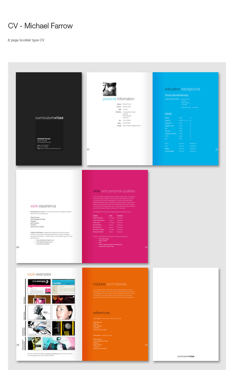 CV by weyforth