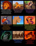 The Lion King Alignment Chart
