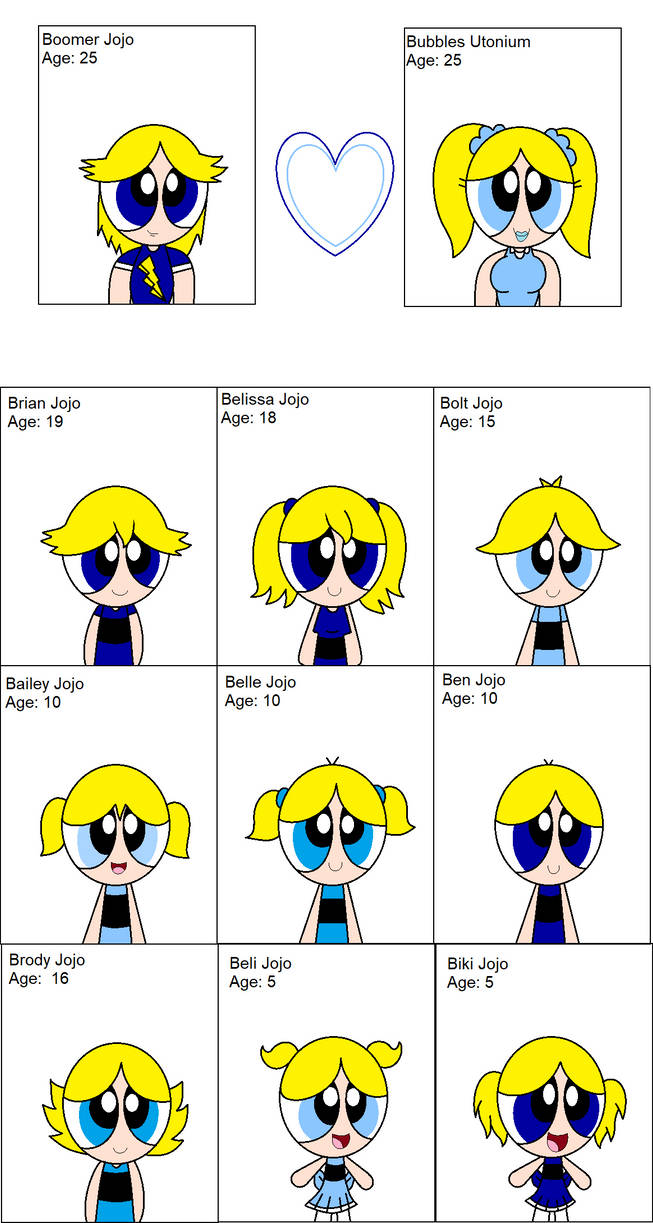 Powerpuff Family Tree (2) by Misse-the-cat on DeviantArt