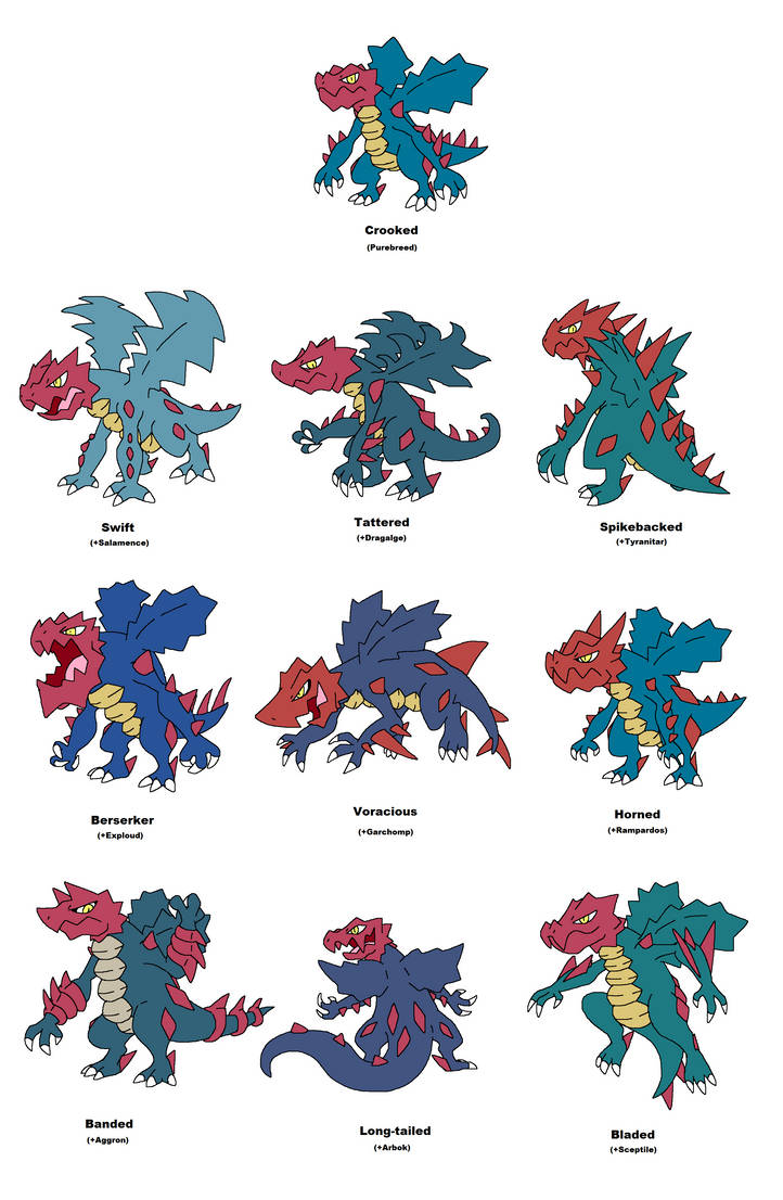 Druddigon variations by JWNutz on DeviantArt