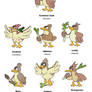 Farfetch'd variations