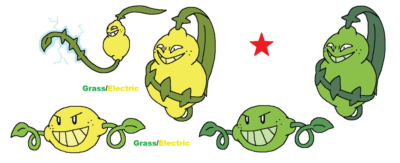 Combuster Lemon Real Combustable lemons by JWNutz on DeviantArt