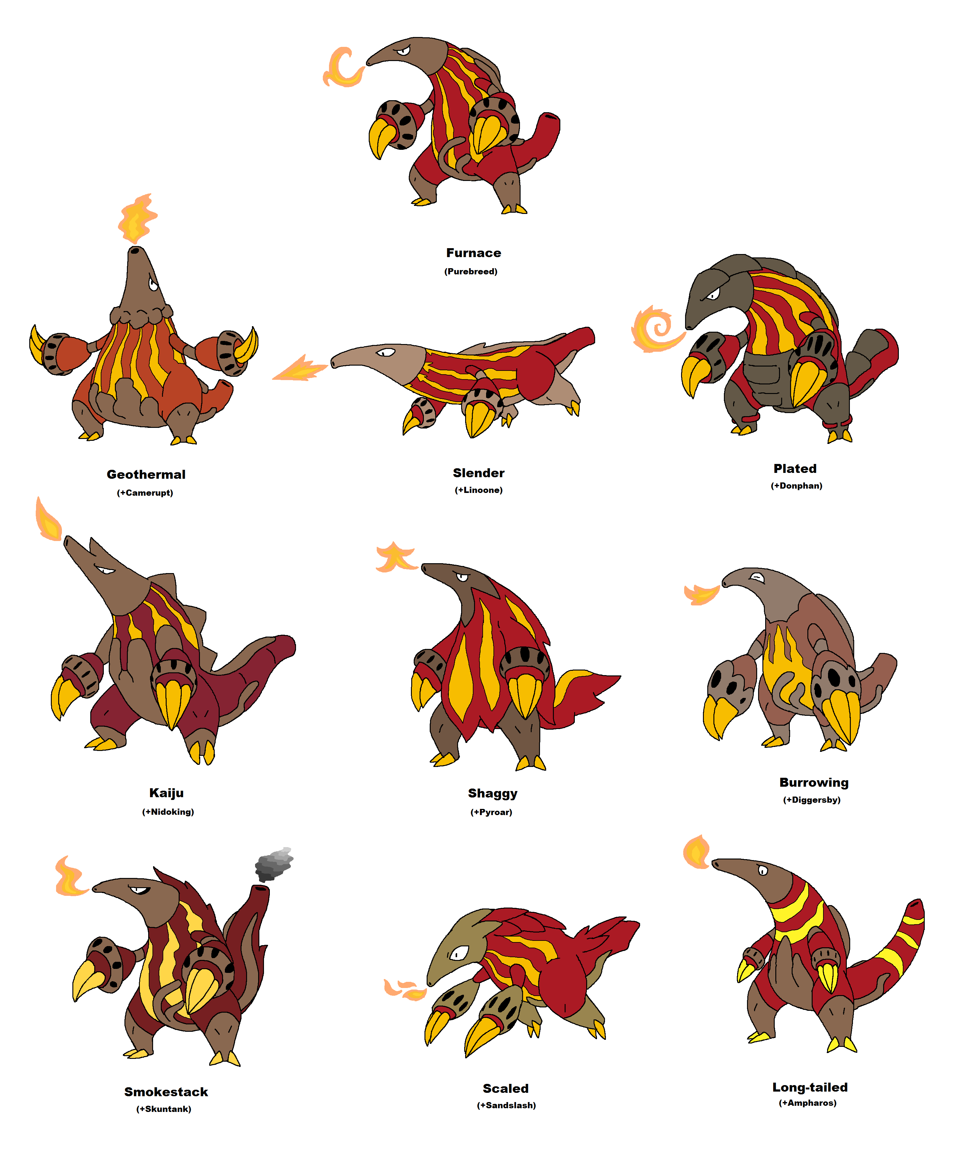 Heatmor variations